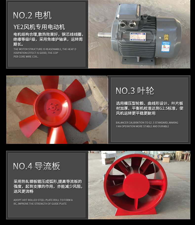 如何改良高溫消防排煙風機的電機？